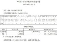 雷竞技官网：弗赖堡客场战平，继续保持不败战绩