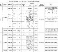 雷竞技官网：安徽队艰难获胜，全队齐心协力