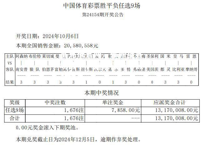 雷竞技官网：弗赖堡客场战平，继续保持不败战绩