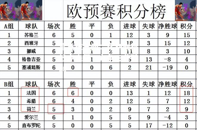 雷竞技官网：比利时挑战卢森堡，力争三分胜利