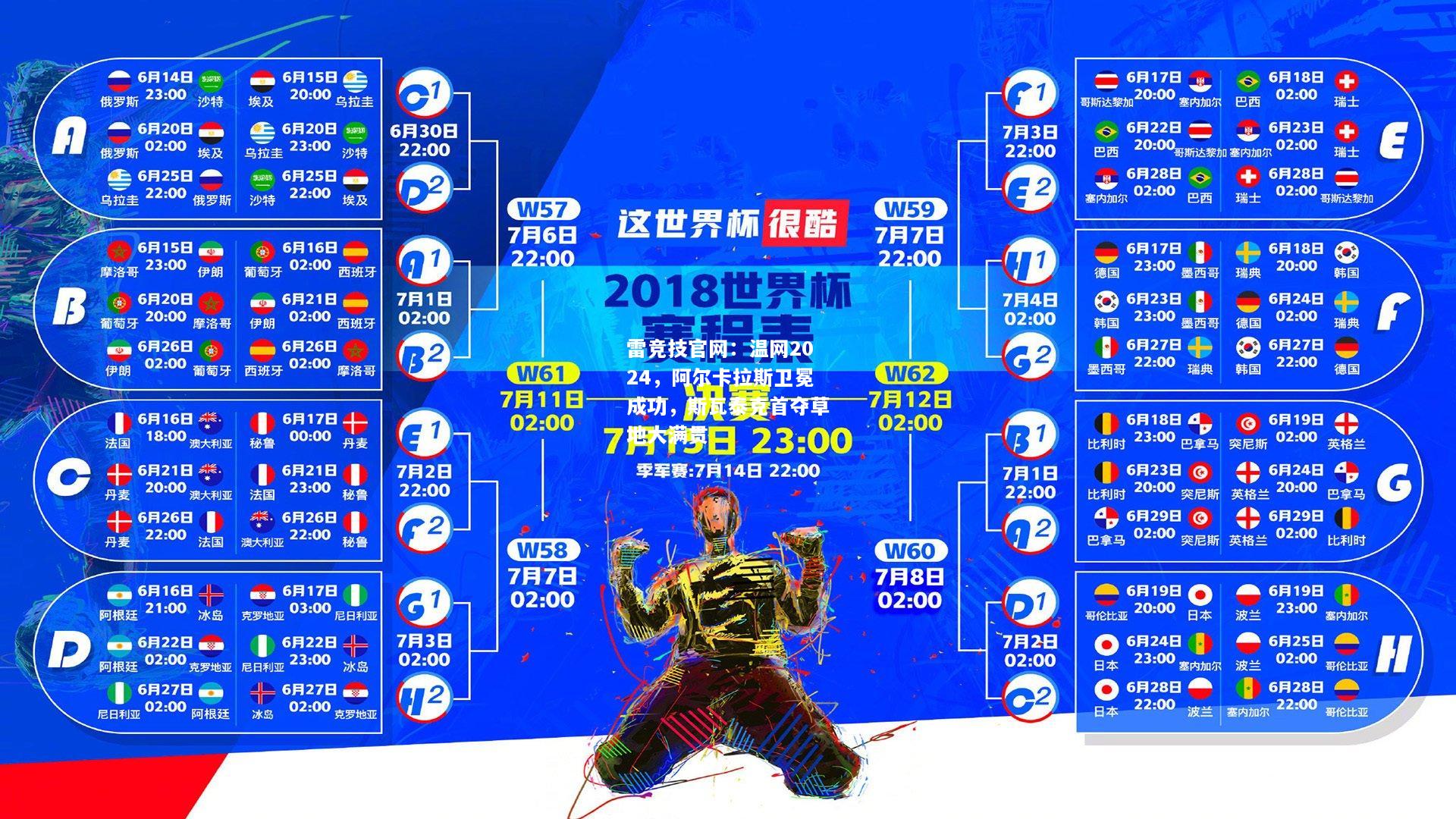 雷竞技官网：温网2024，阿尔卡拉斯卫冕成功，斯瓦泰克首夺草地大满贯